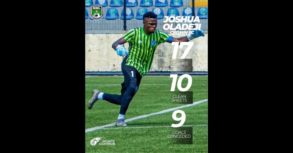 Ex-Gateway Goalkeeper Emerges as Crown FC Star for NNL Super-8