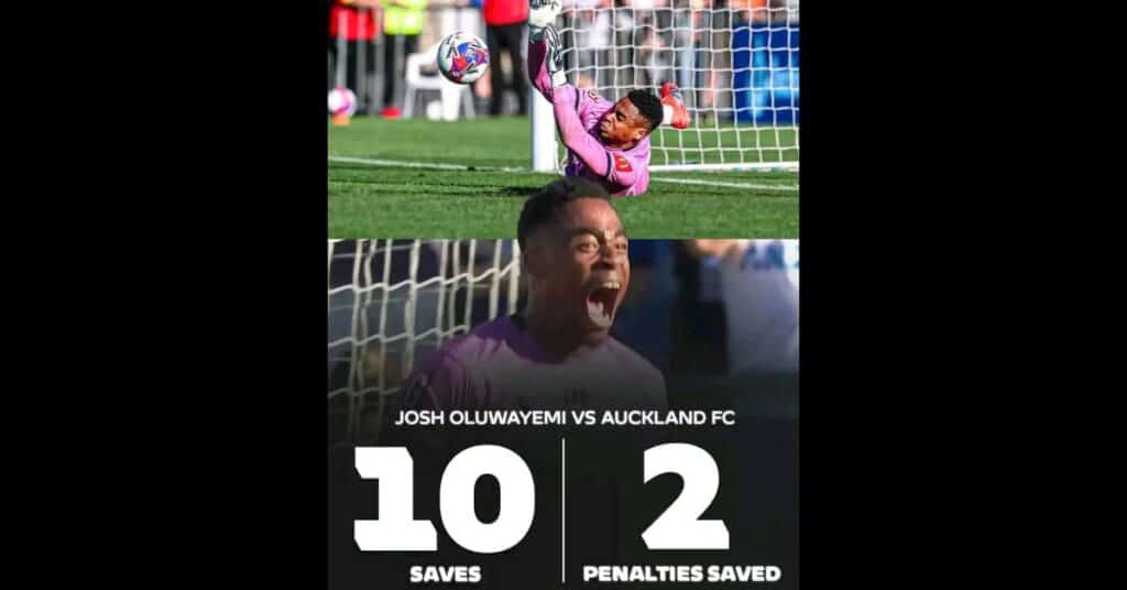 Oluwayemi Shines Despite Wellington Phoenix Defeat in NZ Derby