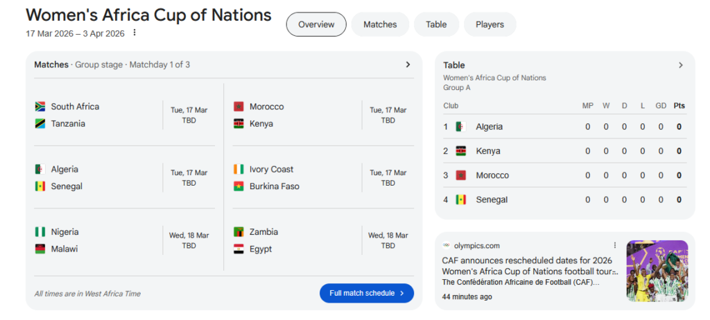 WAFCON 2026 Moved to July — Super Falcons Must Wait 1 WAFCON 2026 Moved to July — Super Falcons Must Wait
